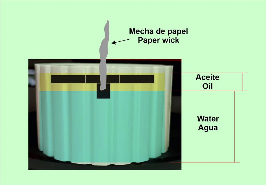 Vela Infinita, Infinite candle (Nến dầu vô tận) - Image 3