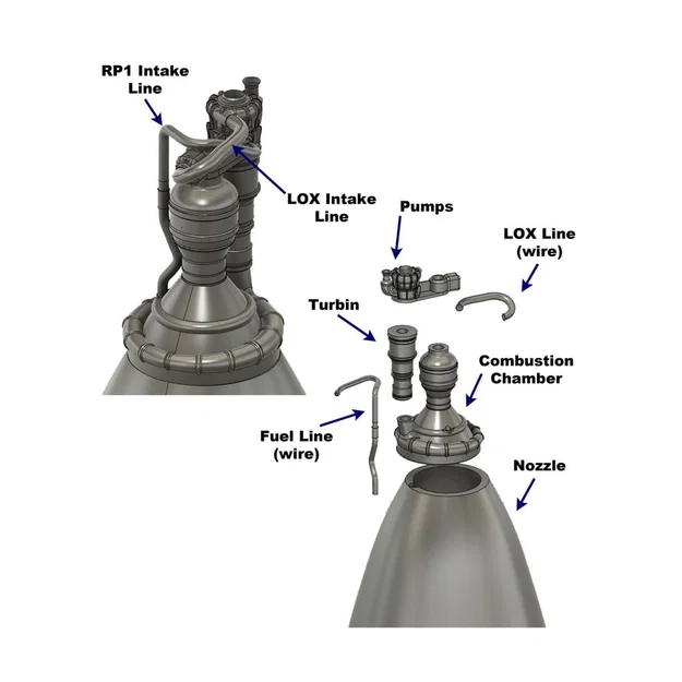Mô hình động cơ Vacuum Merlin 1D tỉ lệ 1/72 cho fan SpaceX - Image 2
