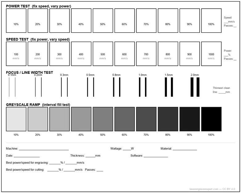 Lưới calibration laser — test Power, Speed, Focus & Greyscale (SVG) - Image 1