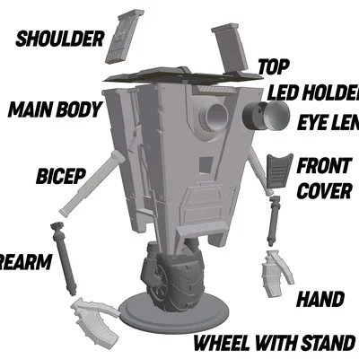 Talking Claptrap (CL4P-TP) – Robot Claptrap biết nói từ Borderlands