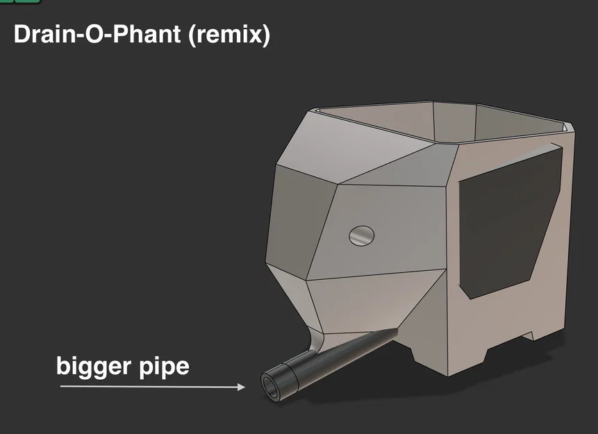 DrainOPhant (Jumbo Elephant Cutlery Drainer) - bản remixed - Image 1