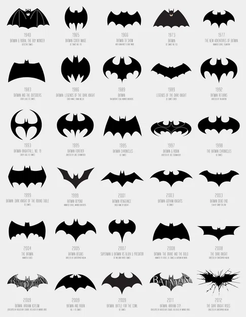 Đèn Batman Bat-Signal – Dễ In 3D & Lắp Ráp - Image 4
