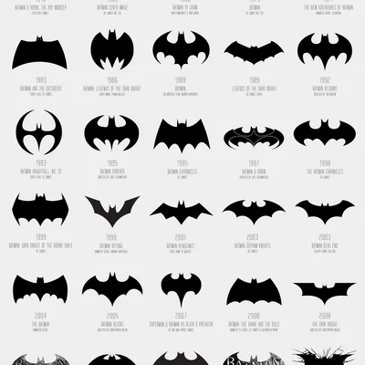 Đèn Batman Bat-Signal – Dễ In 3D & Lắp Ráp