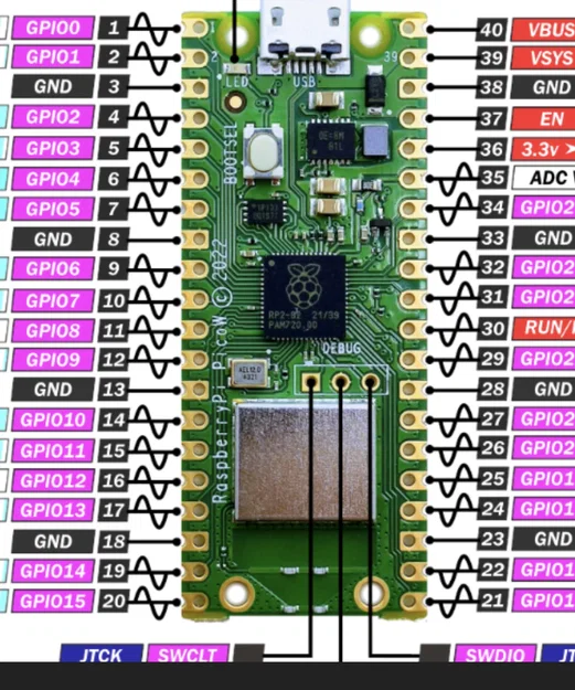 Finger Bot cho bình nước nóng analog, tiết kiệm năng lượng với Raspberry Pi Pico W - Image 10