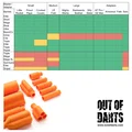 Little Rocket Barrels – Bộ nòng modular cho Little Rocket - Thumbnail 5