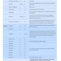 Bộ truyền động đai (Belt Driven) nâng cấp trục Z cho Elegoo Neptune 4 - Thumbnail 6