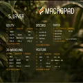 MACROPAD 5 LAYER - Thumbnail 2