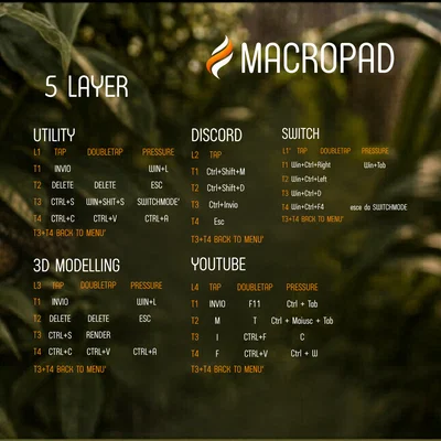 MACROPAD 5 LAYER