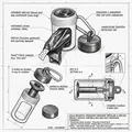 Bộ dispenser túi nhặt phân chó đa năng kèm carabiner - Thumbnail 1