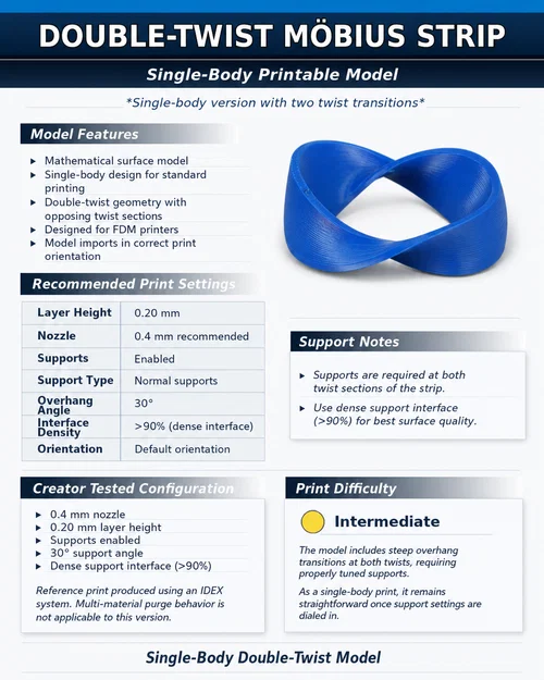 Dải Möbius Xoắn Kép (Double twist Mobius Strip) - Image 4