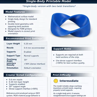 Dải Möbius Xoắn Kép (Double twist Mobius Strip)
