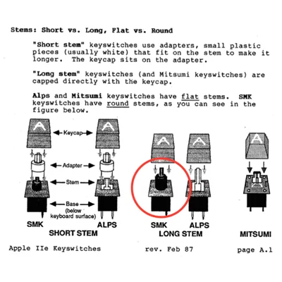 Bàn phím Apple II - SMK Long Stem (stem thay thế)