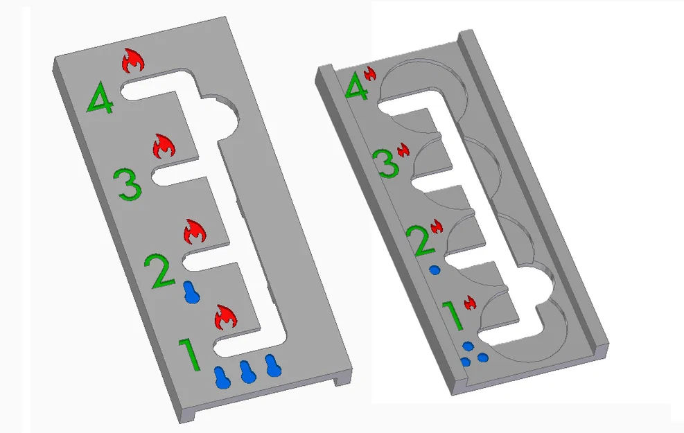 HEAT gearbox hai mặt (Pedal to the metal) - Image 2