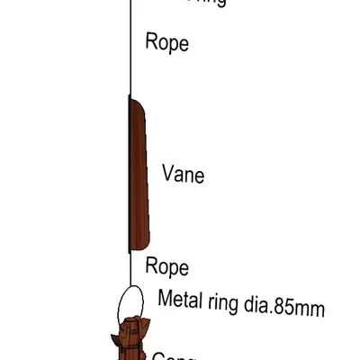 Chuông gió độc đáo - Bản đặc biệt - Tiếng tích tắc