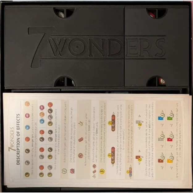 7 WONDERS 2nd edition: full expansion + sleeved cards (khay insert) - Image 3