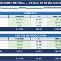 Filament Finance – Công cụ tính chi phí in 3D chuyên nghiệp - Thumbnail 1
