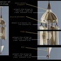Chuông gió WIND CHIME « Feng Shui » - Thumbnail 3