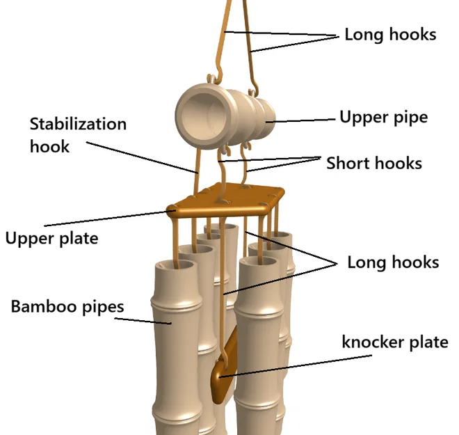 Chuông gió tre (Bamboo Wind Chimes) - Image 6