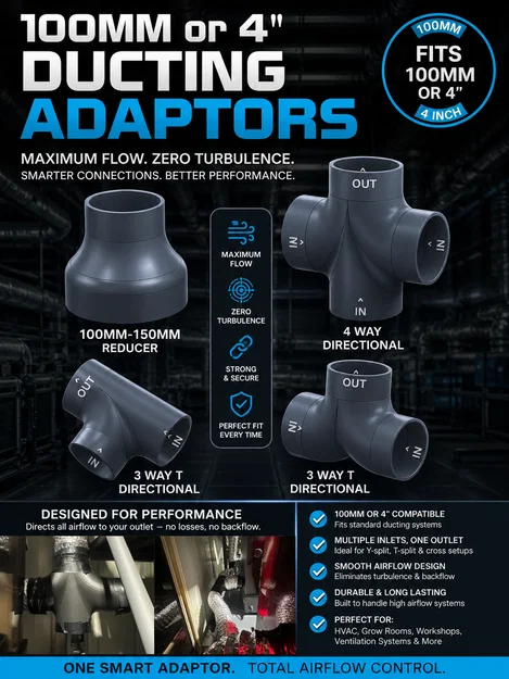 Khớp nối & adaptor ống gió 100mm (4") - Image 1
