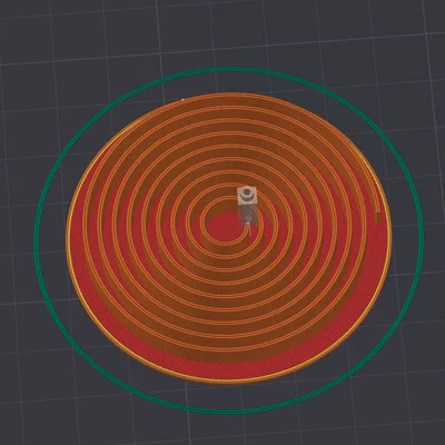 Mô hình test xoắn ốc (Spiral test)