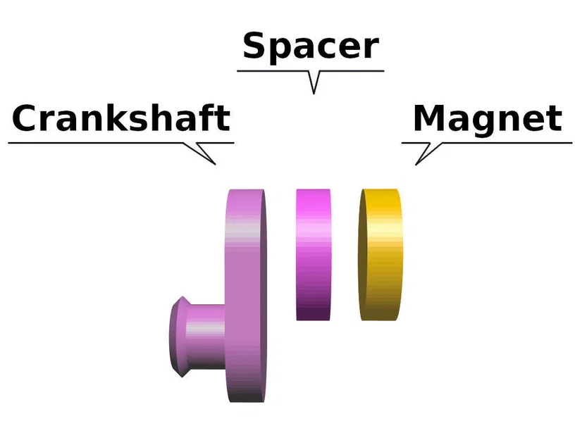 Kinetic Extruder Visualizer Engine – Động cơ piston kinetic cho extruder - Image 9
