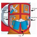 Ly Stein Huy Hiệu (Coat of Arms) cho Bộ tộc FHW - Thumbnail 3