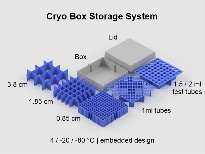 Hệ thống lưu trữ Cryo Box (-20/-80°C) - Image 1