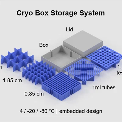 Hệ thống lưu trữ Cryo Box (-20/-80°C)