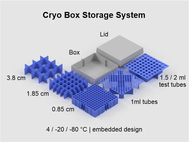 Hệ thống lưu trữ Cryo Box (-20/-80°C)