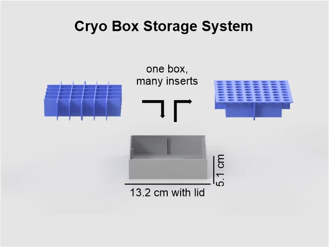 Hệ thống lưu trữ Cryo Box (-20/-80°C) - Image 2