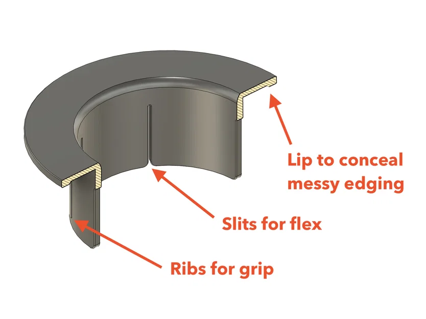 Parametric Big Grommet (Grommet lớn tuỳ chỉnh kích thước) - Image 4