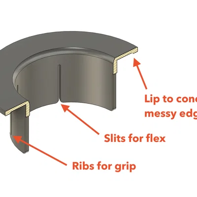 Parametric Big Grommet (Grommet lớn tuỳ chỉnh kích thước)