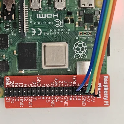Template Sơ đồ chân GPIO cho Raspberry Pi