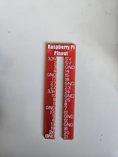 Template Sơ đồ chân GPIO cho Raspberry Pi - Image 3