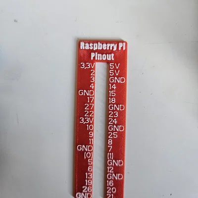 Template Sơ đồ chân GPIO cho Raspberry Pi