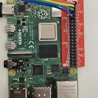 Template Sơ đồ chân GPIO cho Raspberry Pi