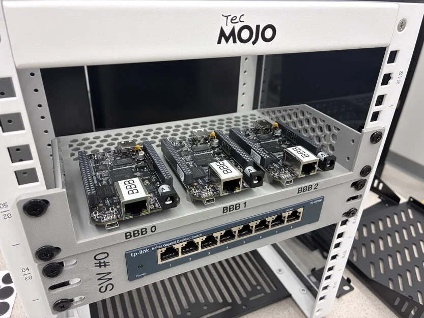 Khay gắn Rack 10 inch cho 3 bo mạch BeagleBone Black chuyên dụng - Image 1