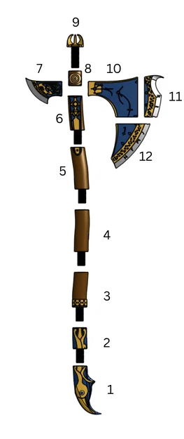 Mô hình rìu Leviathan Axe - God of War - Image 3