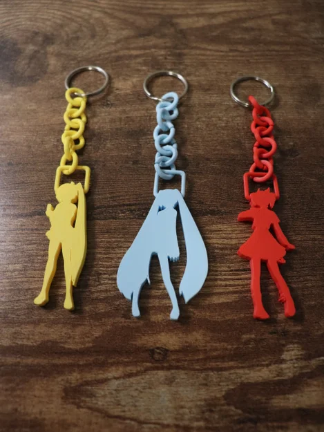 Móc khóa Triple Baka - Image 1