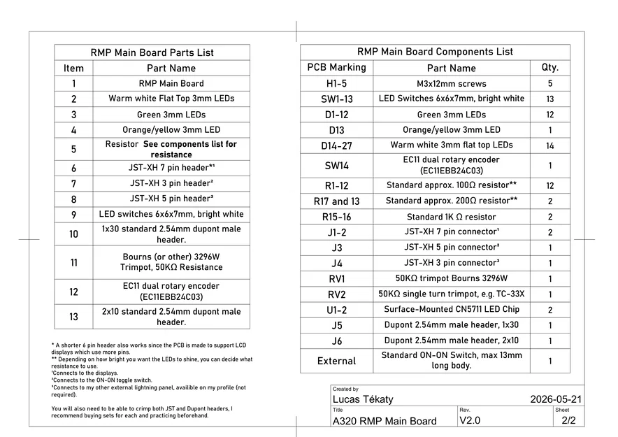 Airbus A320 Radio Management Panel [RMP] (Bản sao 1:1) - Image 9