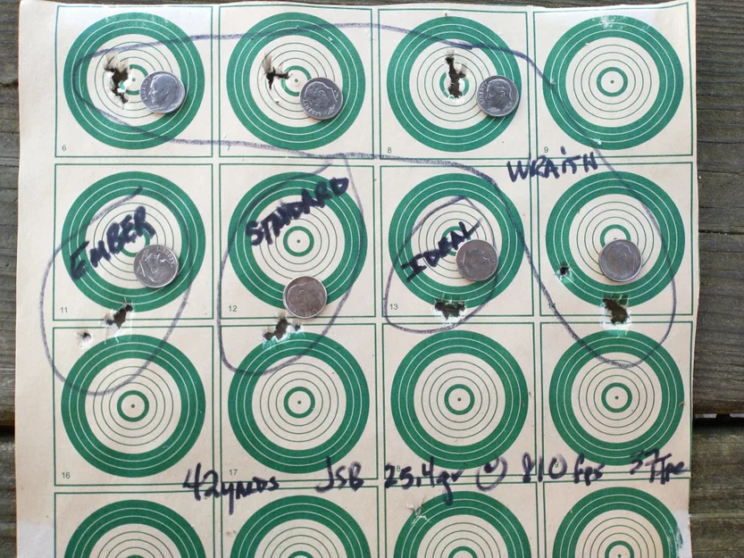Ideal 17, 22, 25, 30 - Bộ giảm thanh tối ưu cho airguns - Image 3