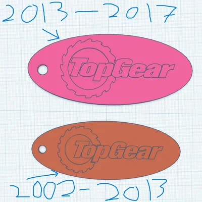 Bộ sưu tập móc khóa logo Top Gear (2002-2017) in 3D cực chất