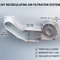 Hệ thống lọc khí tuần hoàn V3.0 - Thumbnail 1