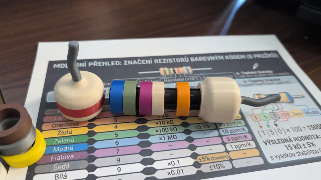 Mô hình điện trở (Resistor) hỗ trợ học tập trực quan in 3D - Image 2