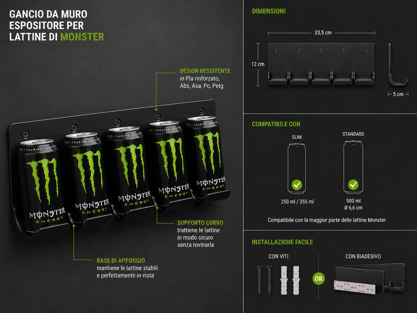 Giá treo sưu tầm lon Monster (Monster Can Collector) - Image 1