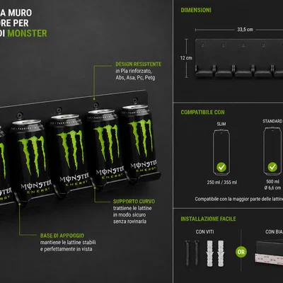 Giá treo sưu tầm lon Monster (Monster Can Collector)