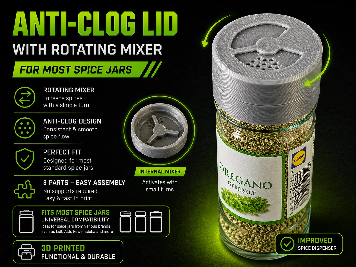 Nắp lọ gia vị chống tắc nghẽn có cơ chế xoay - Thiết kế cải… 1