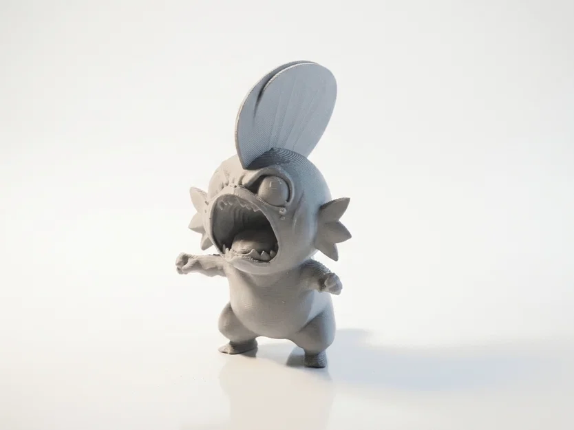 Mô hình 3D Quái vật giận dữ (Angry Monster Figurine) - Image 1