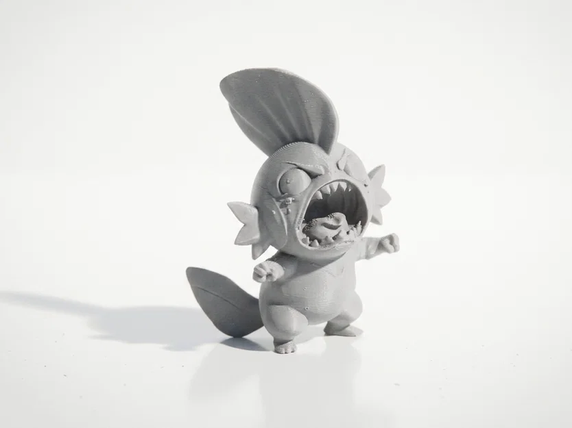 Mô hình 3D Quái vật giận dữ (Angry Monster Figurine) - Image 2