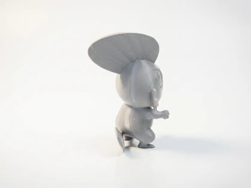 Mô hình 3D Quái vật giận dữ (Angry Monster Figurine) - Image 3
